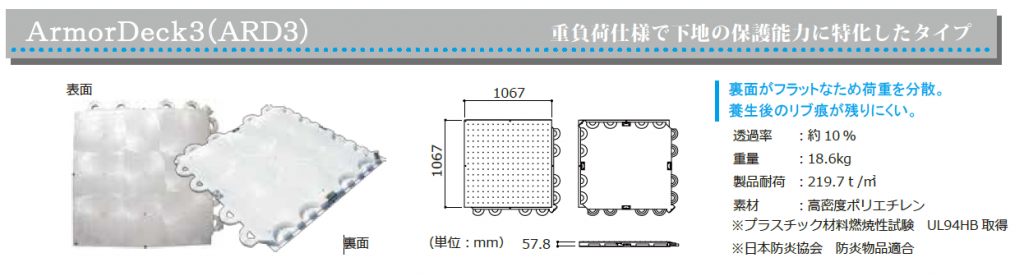 施設を守る養生床材 アーマーデッキ のご紹介 日本スポーツコート