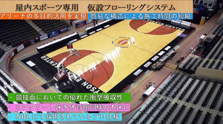商品紹介 | 高性能スポーツフロアのスポーツコート